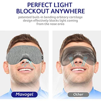 3D Prodyšná Spánku Maska Zavázanýma očima Spí Oční Maska Plná Zablokovat Kryt Odstín Eye Patch Spaní Podpory páska přes oko, Nos, Nastavitelný