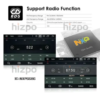 9/10.1 Palcový Android 10 2 Din Univerzální Auto Rádio IPS GPS Octa Jádro 4G+64G Multimediální Přehrávač Audio Navigační
