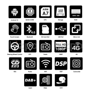 Android 10 autorádia Pro TOYOTA RAV4 DAB+ WiFi TPMS FM DVB-T, DVD, Bluetooth, GPS Auto Multimediální Přehrávač hlavní Jednotku MirrorLink Cam