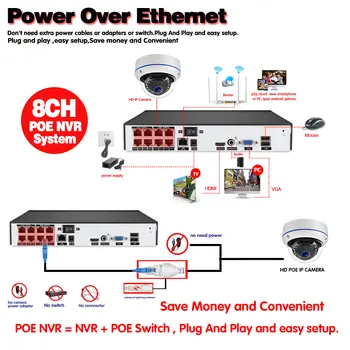 CCTV Bezpečnostní kamerový Systém POE NVR Kit 4K 8CH Venkovní Vodotěsné Audio Dome Kamera IP Systém Set 8MP 16CH 5MP NVR