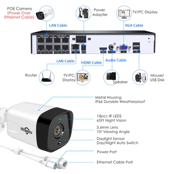Hiseeu AI 8CH POE 5MP Bezpečnostní kamerový Systém Nastavit H. 265 Venkovní Vodotěsné Audio Recorde IP Kamera 4MP 2MP Video Surveillance Kit