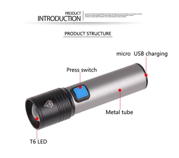 Nové Přenosné LED Svítilna USB Nabíjecí Svítilna Zoom Svítilna Kapesní Svítilna s Vestavěným-in Baterie Vodotěsné Pochodeň