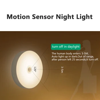 Pohybu Snímače Noční Světlo Automatické zapnutí/Vypnutí Bezdrátové Nástěnné Světlo Magnet USB Dobíjecí 6 Led pro Ložnice, Schody, Skříně Skříň