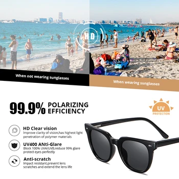 Pro Acme Značky Vintage Polarizované sluneční Brýle Muži, Ženy, Luxusní Design TR90 Rám Sluneční Brýle Anti-Oslnění, Brýle pro Jízdu PC1586