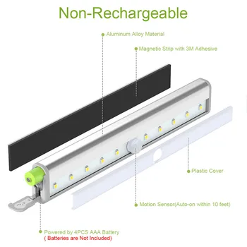 Senzor pohybu Kabinet Světlo USB Dobíjecí Pod Pult Šatna Osvětlení 10 LED Bezdrátové Kuchyň Světla pro Skříně, Schody