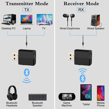 USB 3 v 1 Bluetooth5.0 Vysílač Přijímač Zvuková Karta, Bezdrátový Audio Adaptér Dongle pro TV, PC Sluchátka Domácí Stereo Auto hi-fi